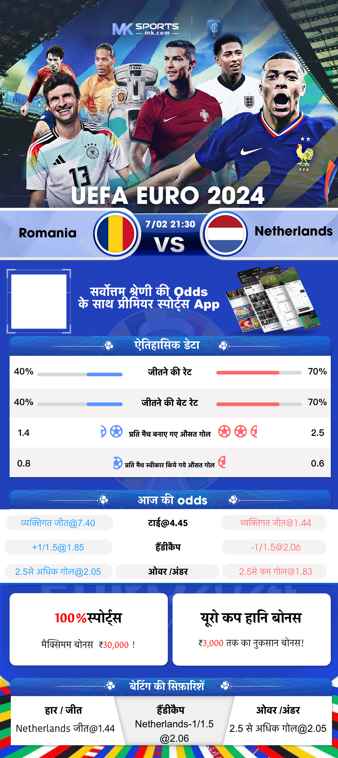 आईपीएल का लाइव स्कोर