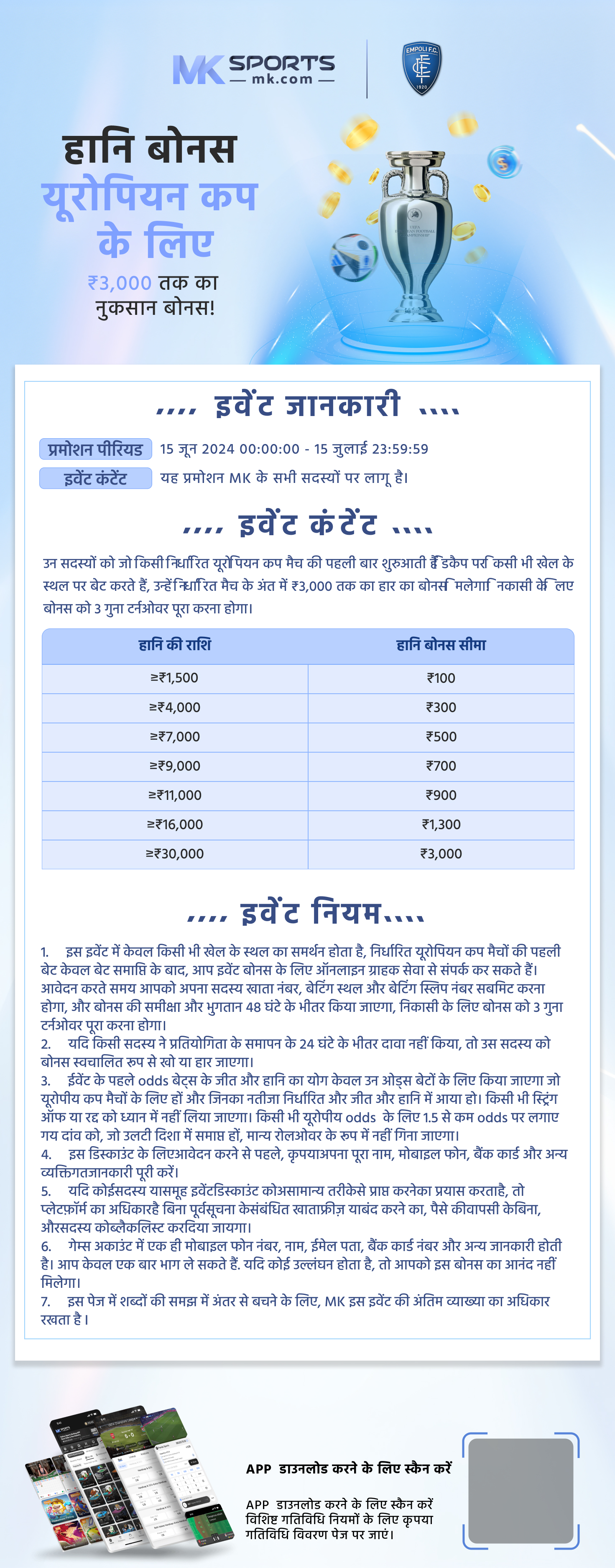 aaj ka kerala lottery result