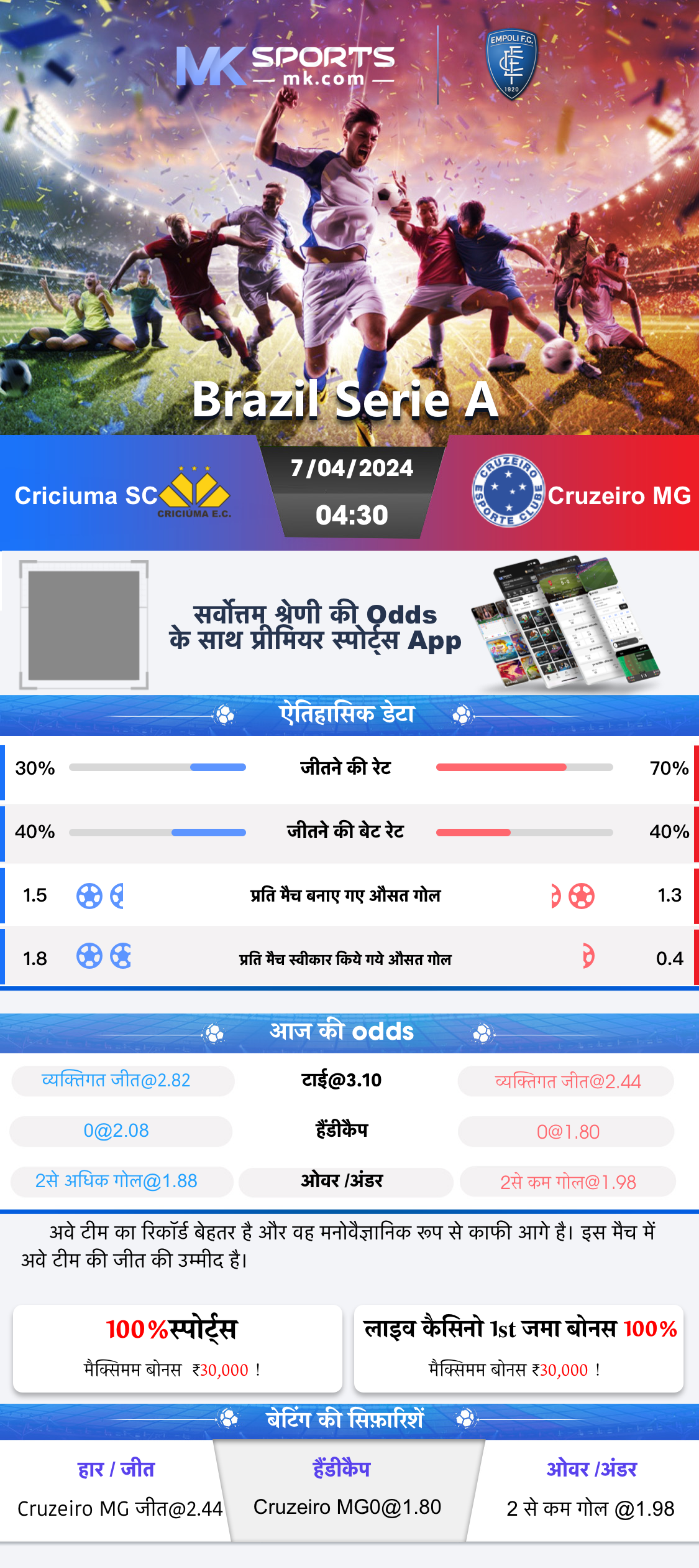 bet cricket 365