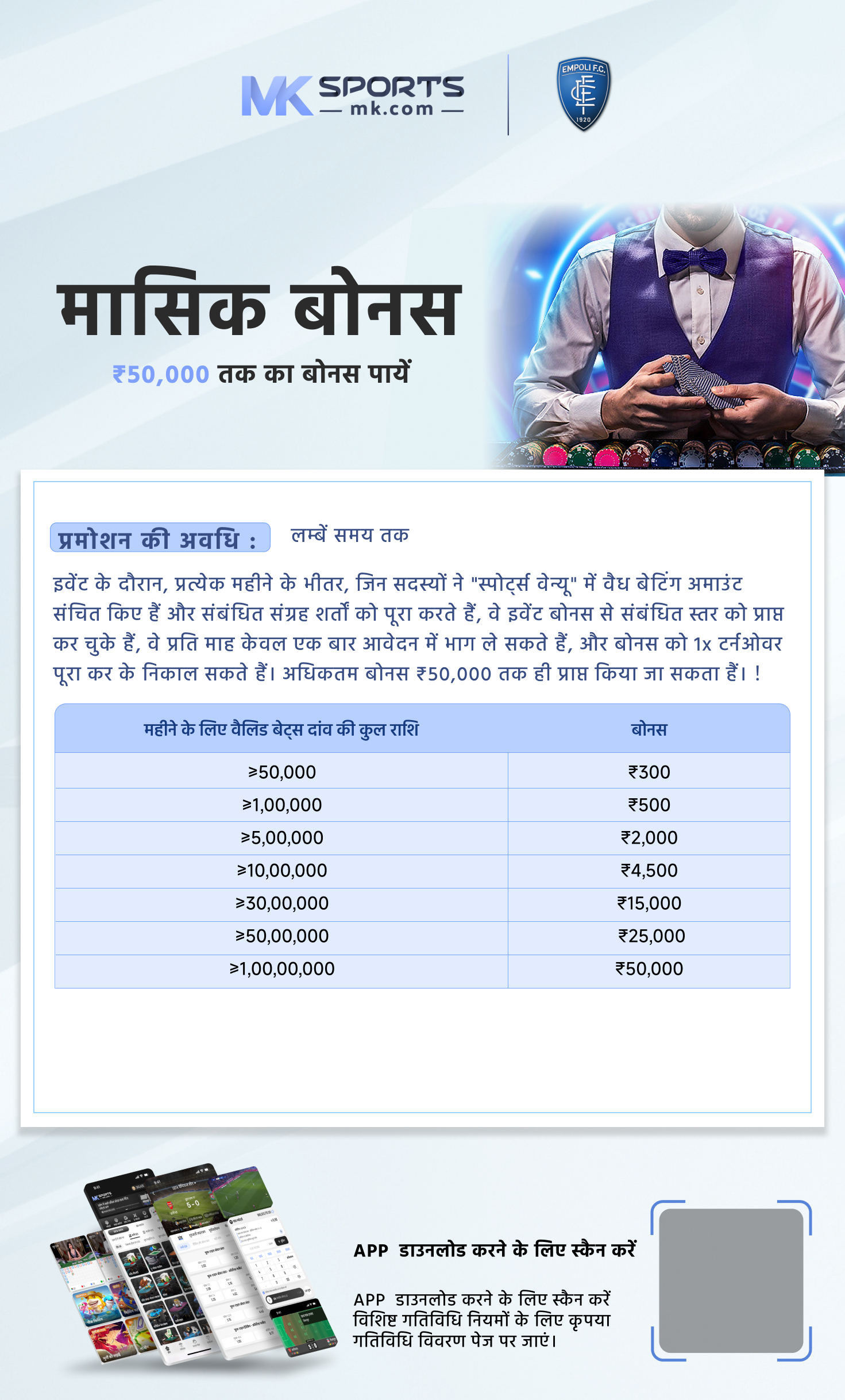 kerala 2023 lottery chart