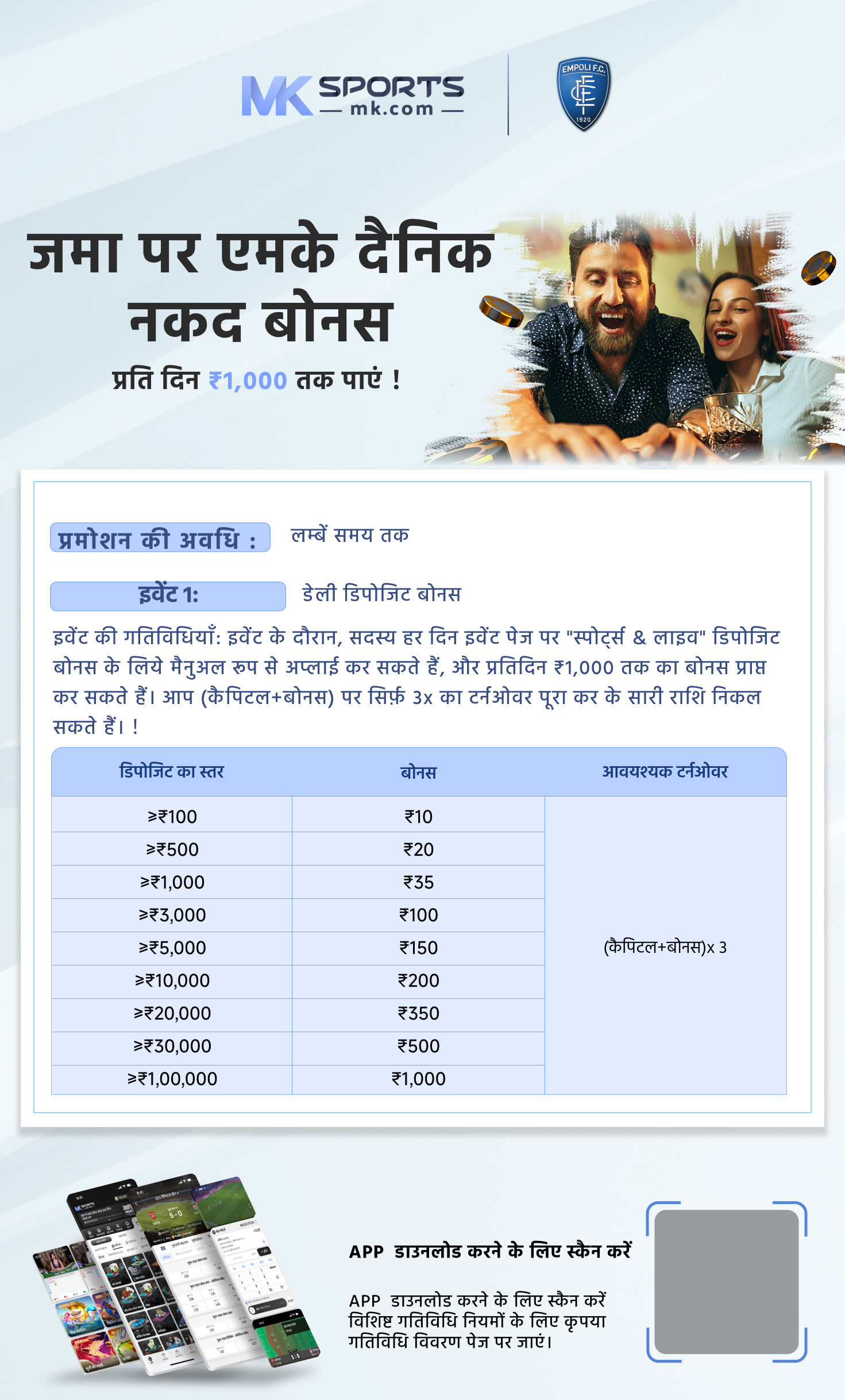 kerala lottery 2024 result chart