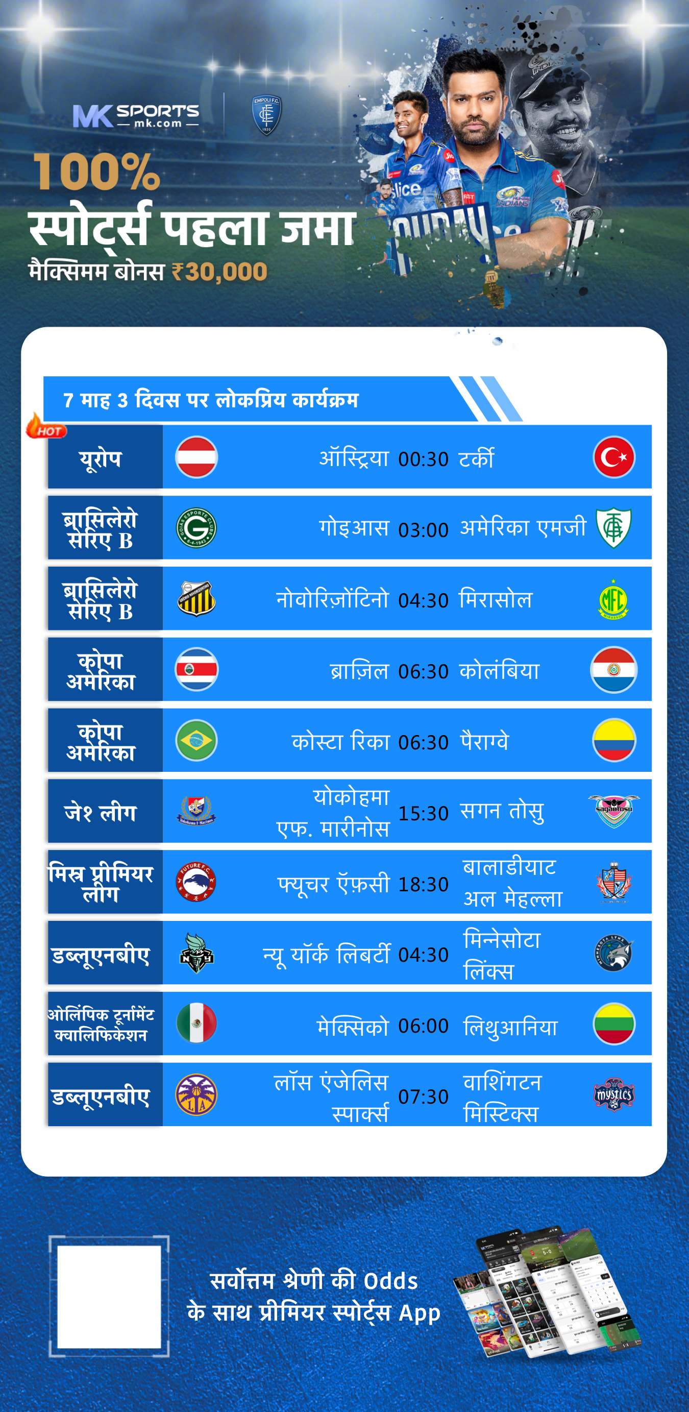 kerala lottery monthly chart 2020