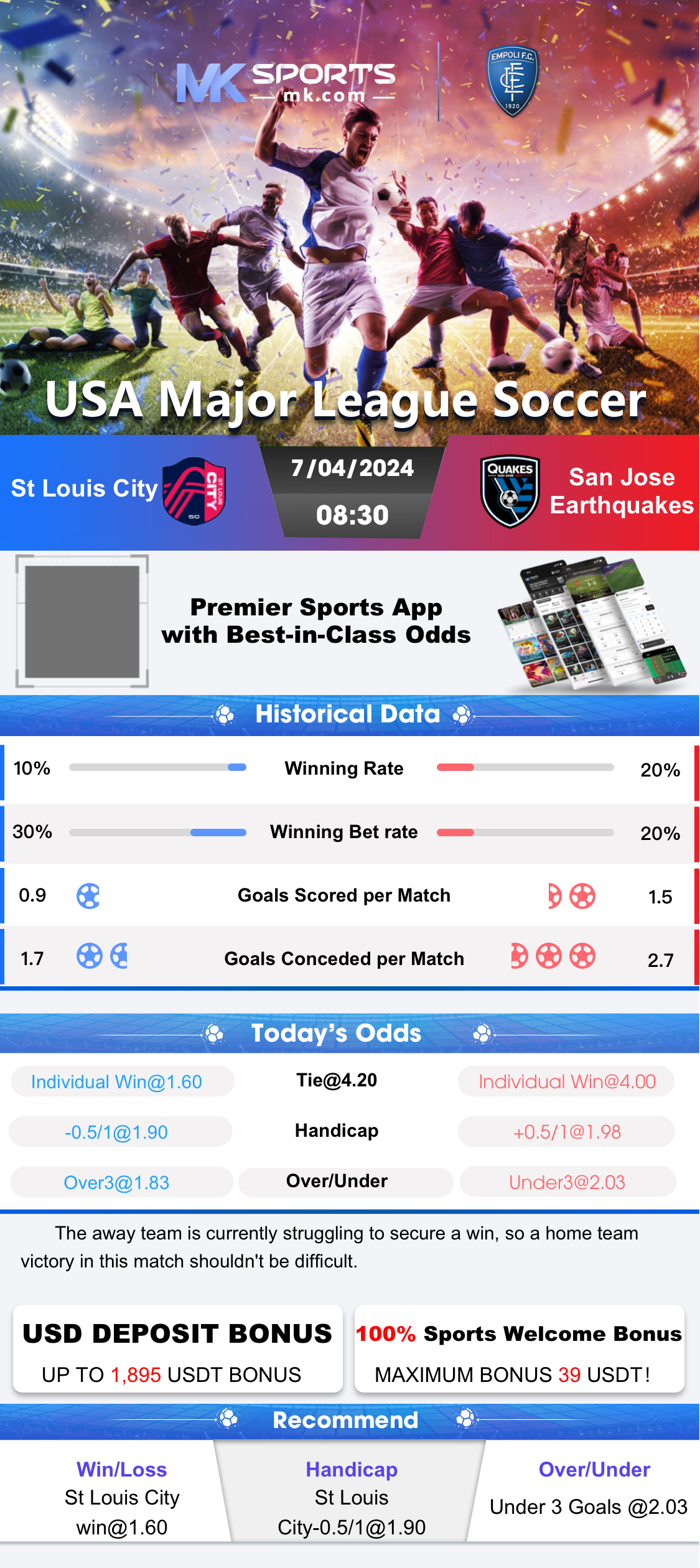 kl result chart jackpot