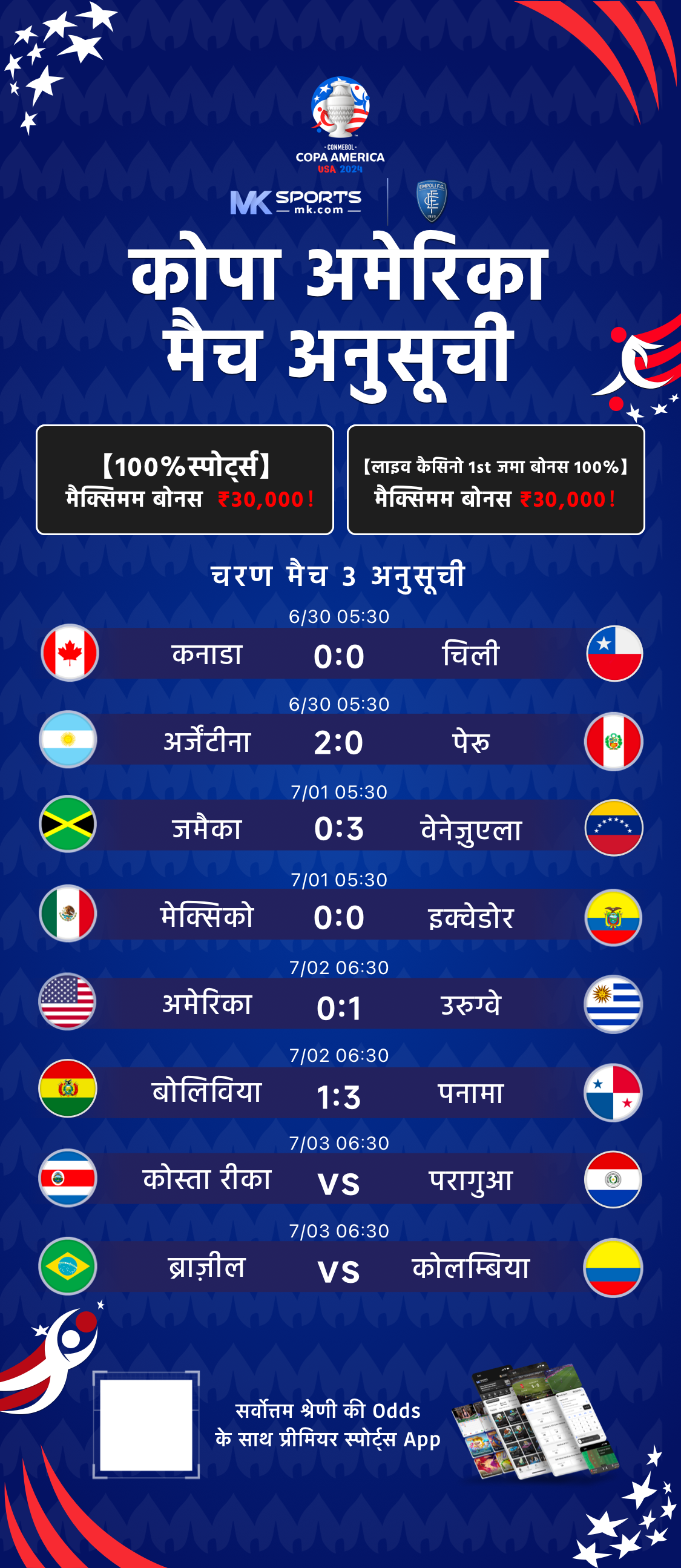 live score football india