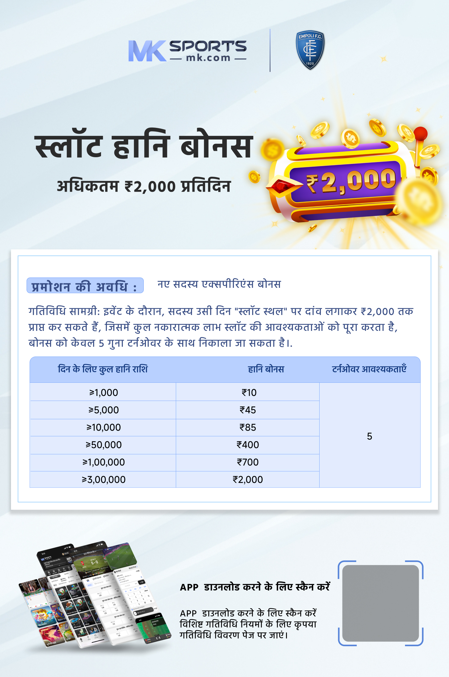 lottery result nagaland