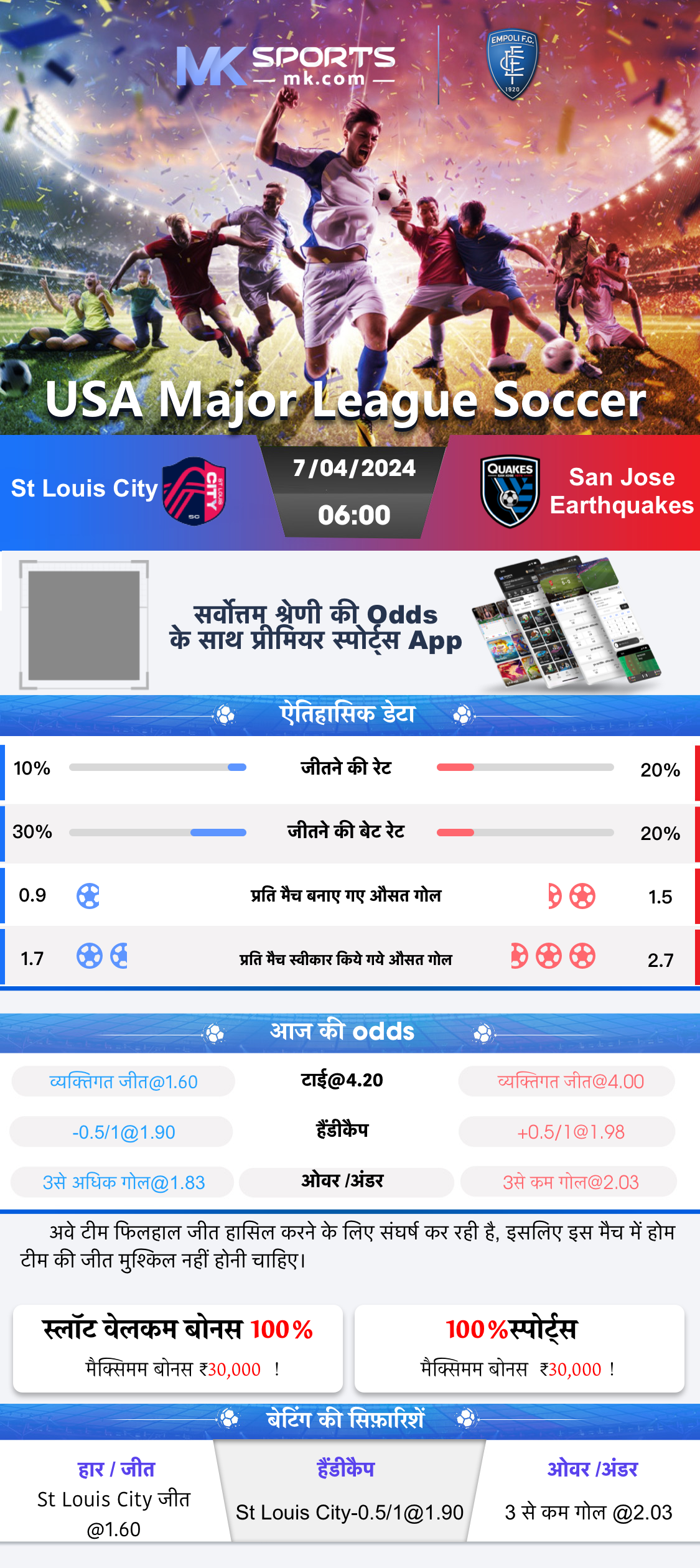 play india chetak result