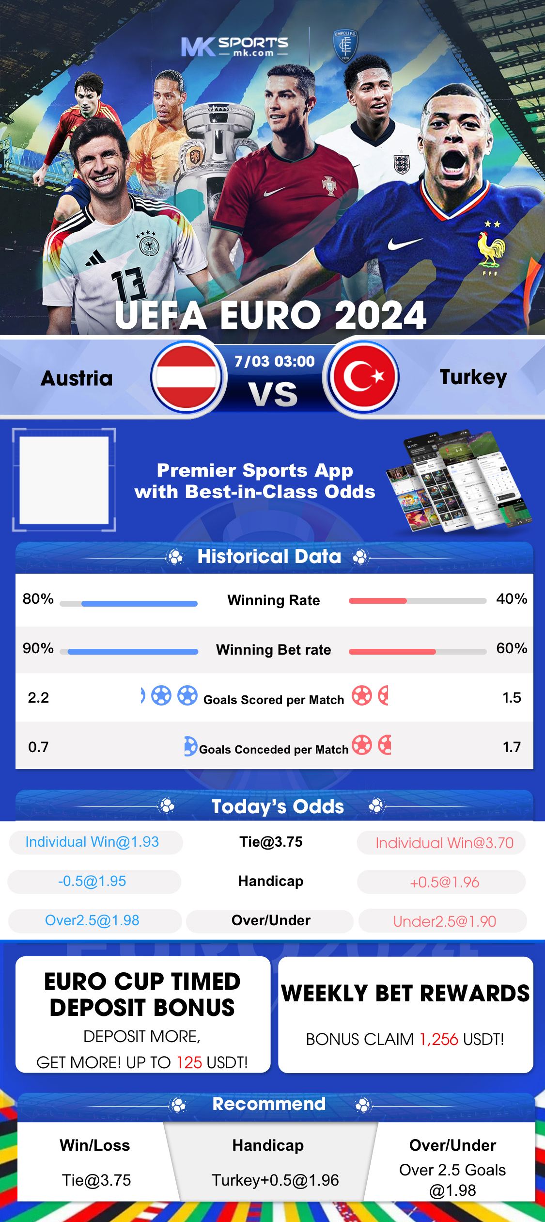 results satta