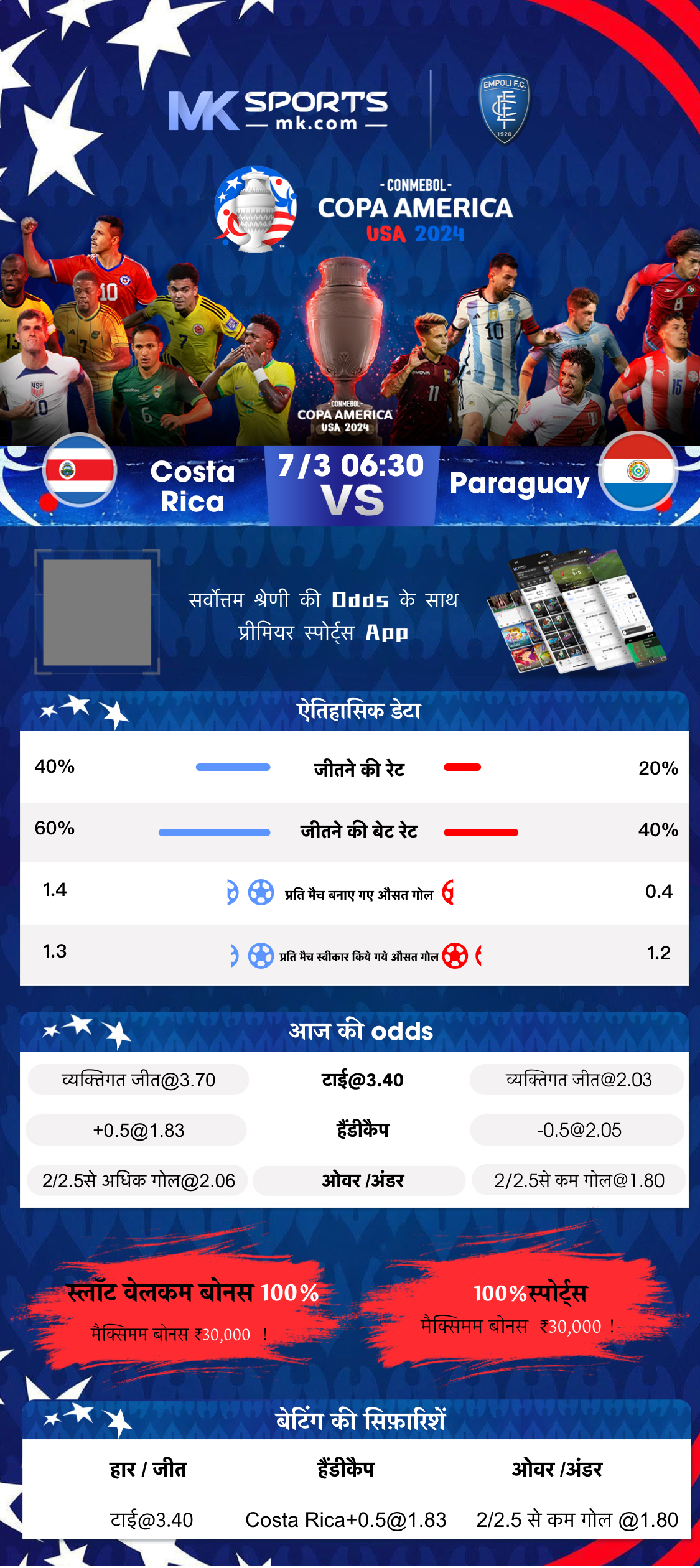 srl t20 live score