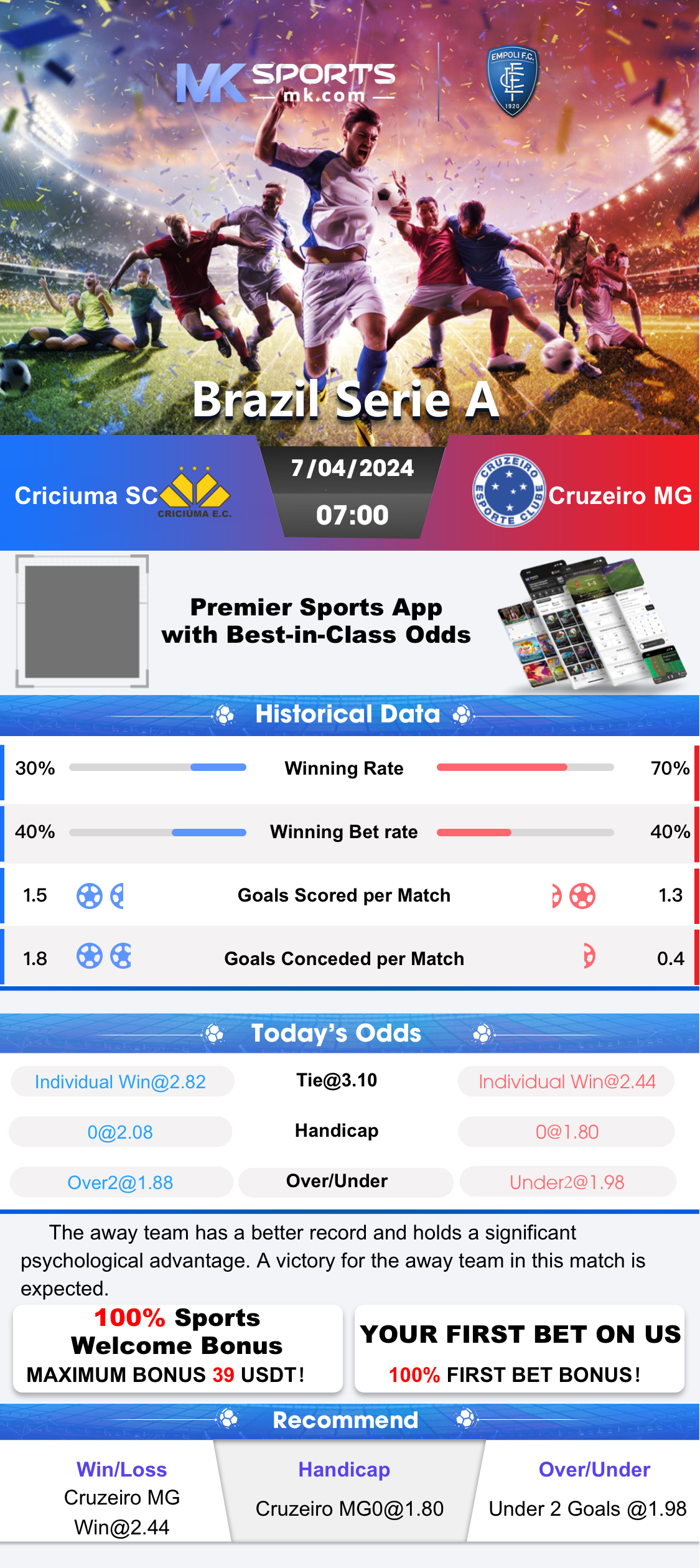 ticket result nagaland