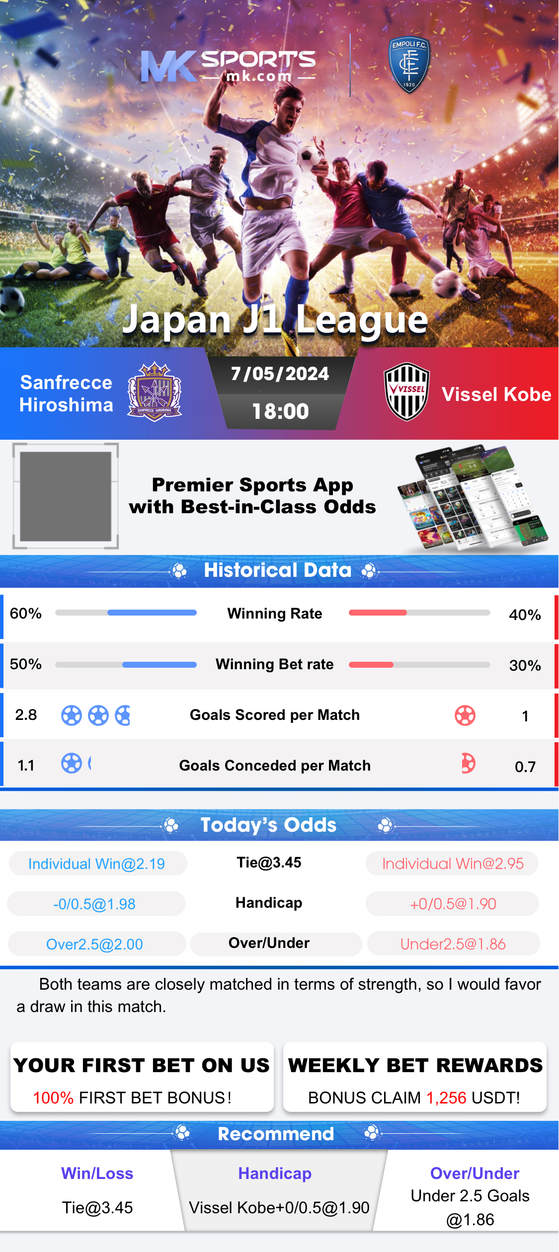 today kerala jackpot result chart